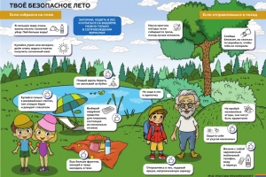 Твое безопасное лето. Профилактический материал МЧС